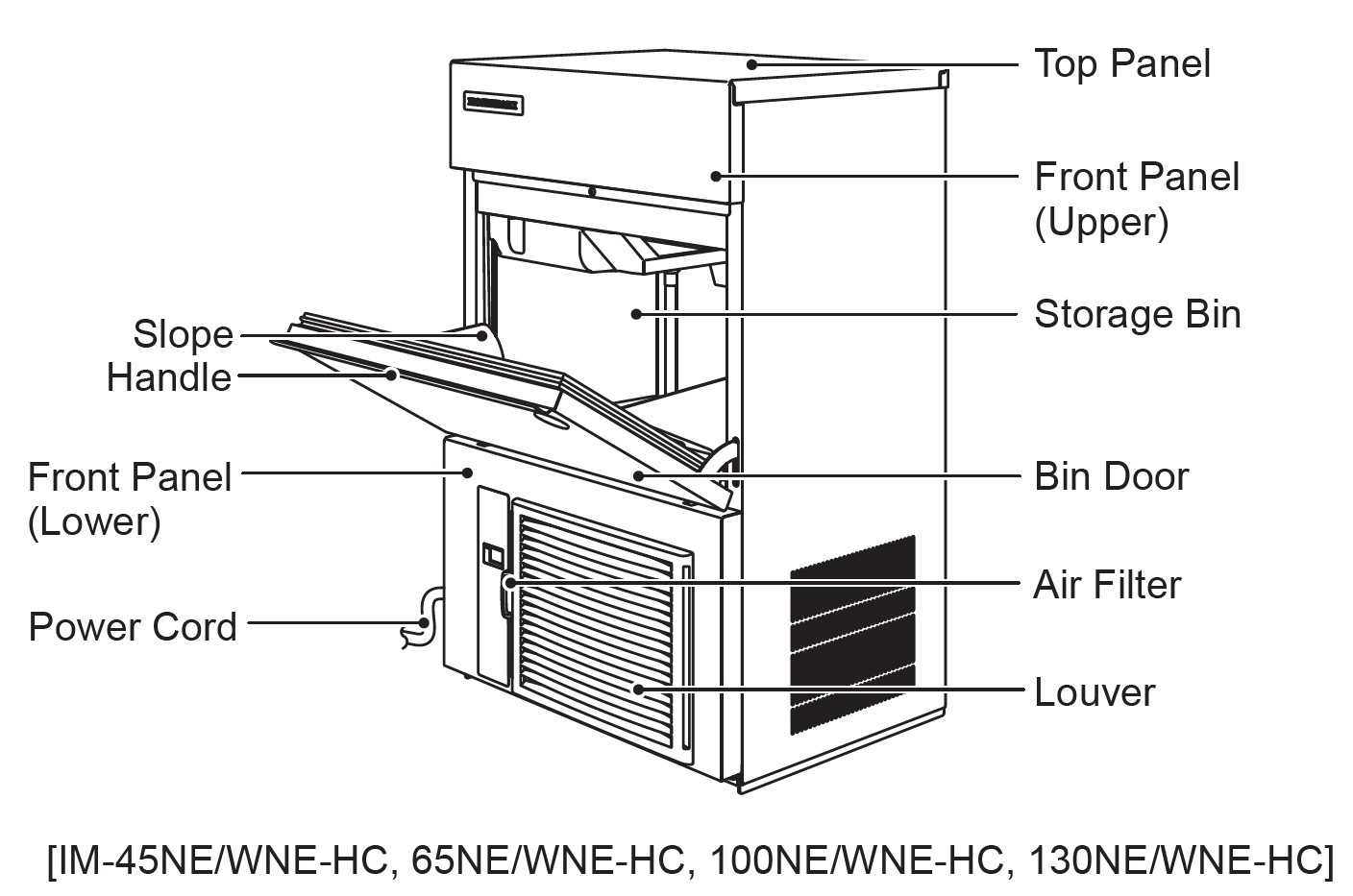 Hoshizaki IM-100NE-HC-32 (Cube XL)